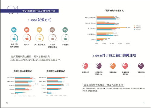 中國(guó)商務(wù)寫字樓空間與服務(wù)體驗(yàn)報(bào)告發(fā)布 助力企業(yè)升級(jí)辦公環(huán)境與運(yùn)營(yíng)效率