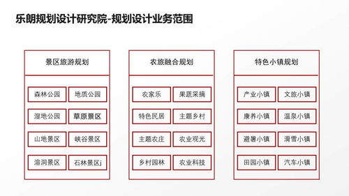 2021年湘西地區商業計劃書與項目策劃公關服務代寫價格參考